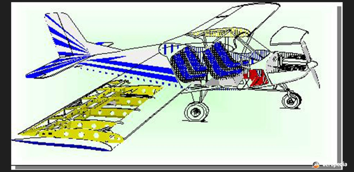 Hughes Lightwing Truck - Aeropedia The Encyclopedia Of Aircrafts - Australia - New Zealand